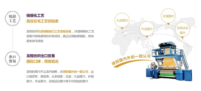 龍翔真絲圍巾真絲拉毛工藝創始者 龍翔真絲圍巾真絲拉毛工藝創始者