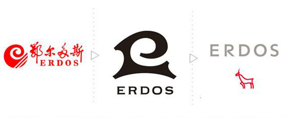 鄂爾多斯 鄂爾多斯