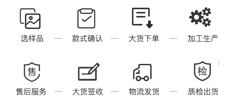 圍巾定制流程圖